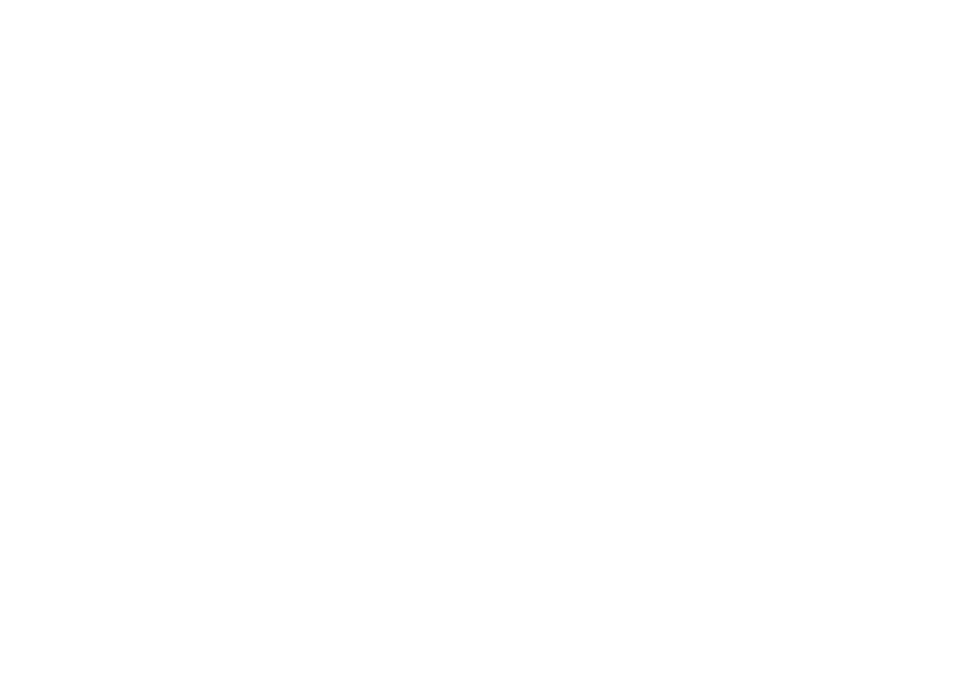 Martyr.Dev Website Design & Development Methodology